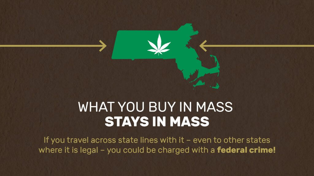 Massachusetts Cannabis Laws