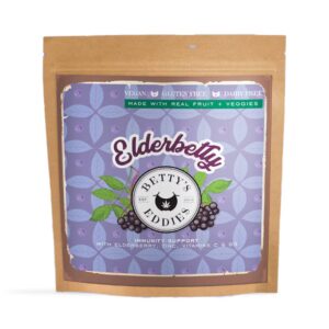 <a href="https://menu.253farmacy.com/stores/253-farmacy/products/edibles/chews" target="_blank" rel="noopener nofollow">View Products</a>